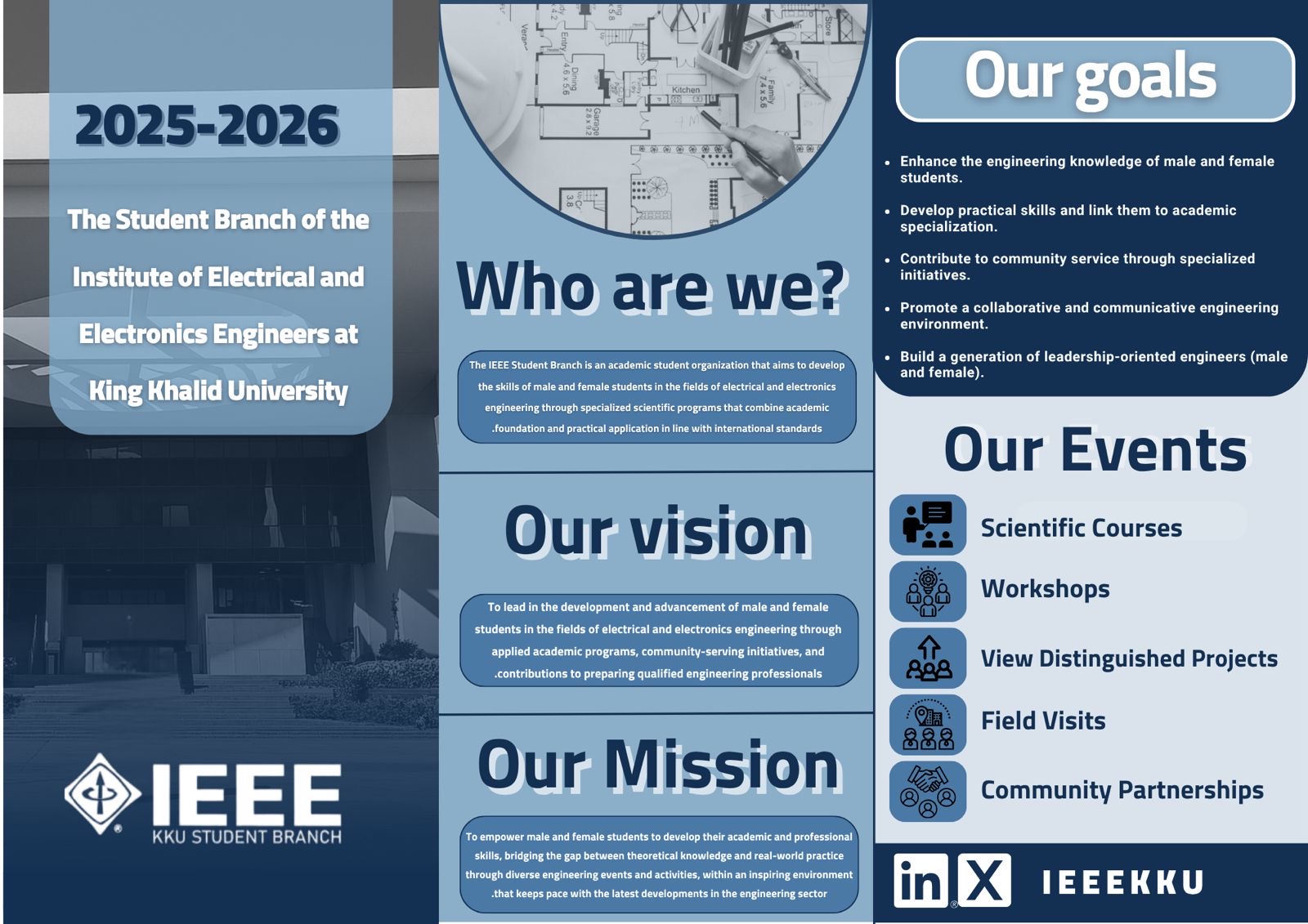 IEEE